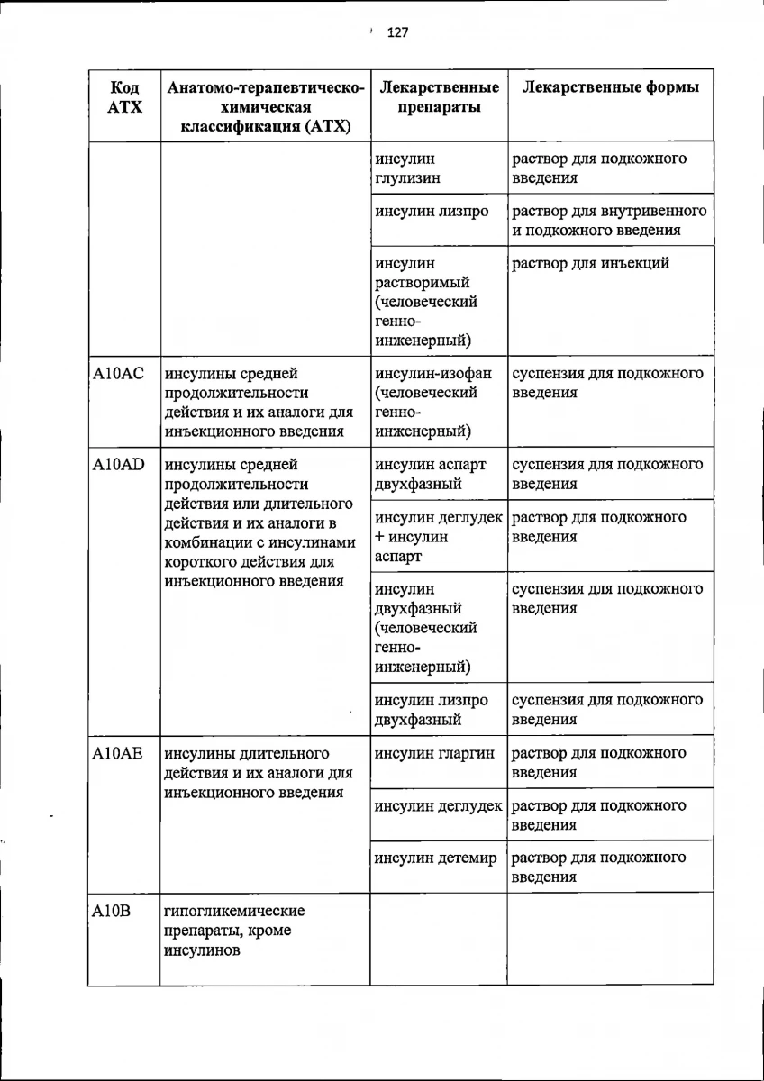 Старооскольский центр психиатрии и психиатрии-наркологии: запись на прием,  телефон, адрес, отзывы цены и скидки на InfoDoctor.ru