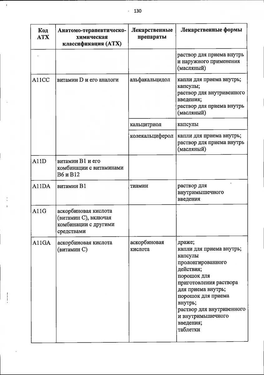 Старооскольский центр психиатрии и психиатрии-наркологии: запись на прием,  телефон, адрес, отзывы цены и скидки на InfoDoctor.ru